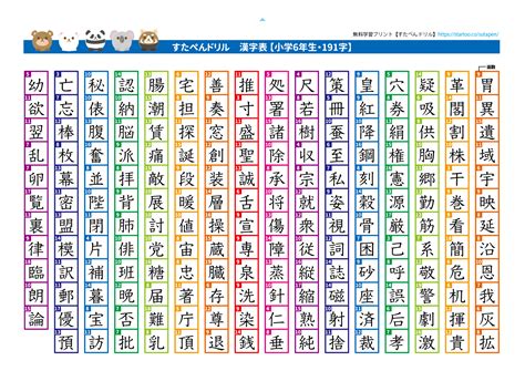 6画 漢字|6画の常用漢字一覧